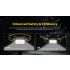 Lampe frontale Nitecore HC75 3000 lumens USB-C rechargeable mise au point réglable idéal randonnée camping chasse