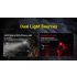 Lampe frontale Nitecore HC75 3000 lumens USB-C rechargeable mise au point réglable idéal randonnée camping chasse