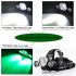 Boruit RJ-3000 Phare LED lumière blanche T6 équipement aventure design durable lampe frontale légère légère