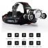 Boruit RJ-3000 Phare LED lumière blanche T6 équipement aventure design durable lampe frontale légère légère