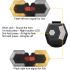 CarryBright CBX4 Clignotant de Vélo LED Étanche avec Klaxon Télécommande Intelligente Chargement USB