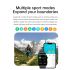 E500 Montre Intelligente Glycémie Homme, Moniteur ECG Tension Artérielle Température Corporelle, IP68 Smartwatch
