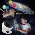 Projecteur de galaxie ciel étoilé et échappée céleste pour une ambiance apaisante rotation à 360° et modes multiples