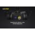 Lampe frontale rechargeable Nitecore HC60 1000 lumens idéale pour l'éclairage extérieur et randonnée longue autonomie