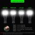 Phare vélo TK5 5000 lumens super lumineux lampe frontale rechargeable USB sécurité cyclisme aluminium étanche