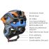 Casque de Cyclisme Enfants ROCKBROS avec Design Amovible Intégral Sécurité et Confort pour Vélo et VTT