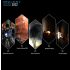 Lampe de poche IMALENT SR32 120000 lumens éclairage extérieur durable distance du faisceau 2080 mètres