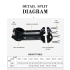 Tige de guidon vélo TOSEEK 28.6mm-31.8mm aluminium carbone léger angle ajustable pour passionnés de VTT