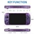 POWKIDDY X39pro Console de jeu portable écran IPS 4.3 pouces nostalgie gaming support PS1 expérience de jeu