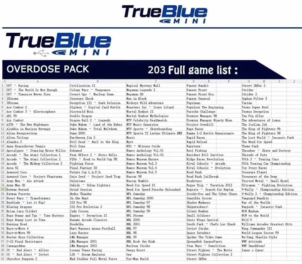True Blue Mini Crackhead Pack 32G ou 64G USB pour PS ONE MINI Plug and Play Nostalgie du Jeu Classique
