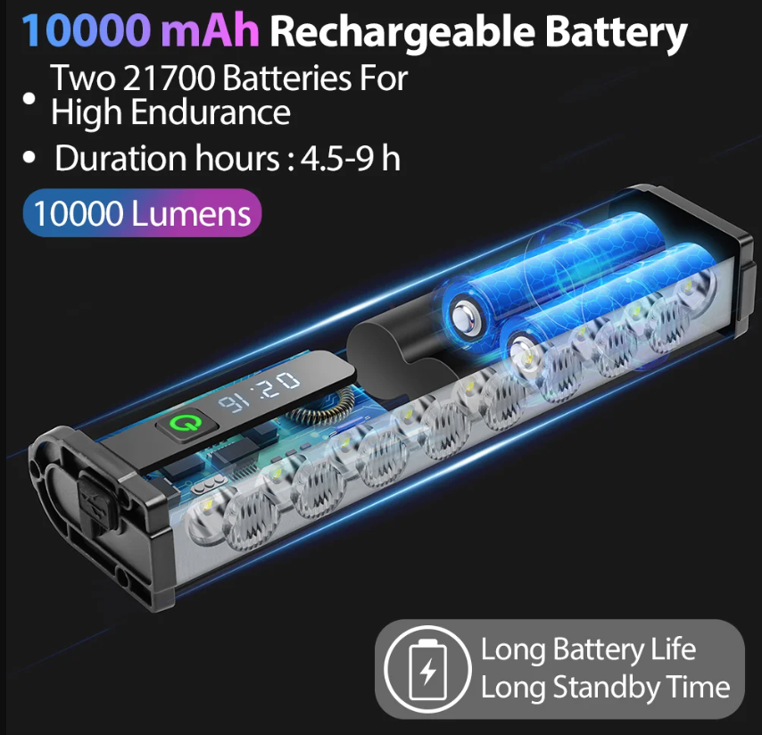 NITEBEAM 10000 Lumens Lampe de vélo avant ultra-lumineuse, étanche, rechargeable USB, pour la sécurité en VTT et cyclisme sur route