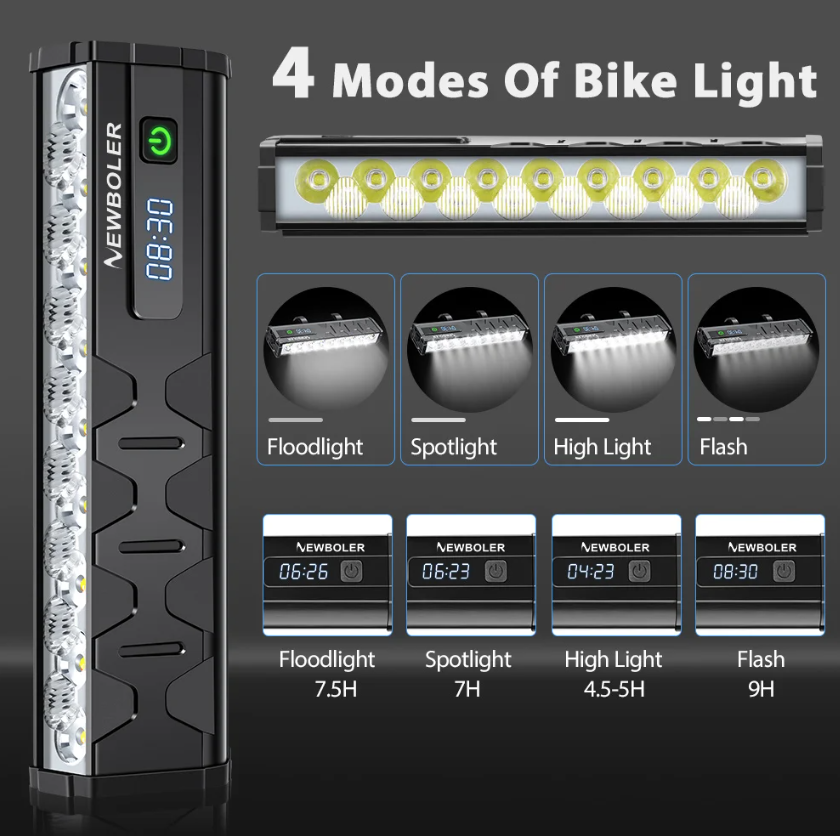 NITEBEAM 10000 Lumens Lampe de vélo avant ultra-lumineuse, étanche, rechargeable USB, pour la sécurité en VTT et cyclisme sur route