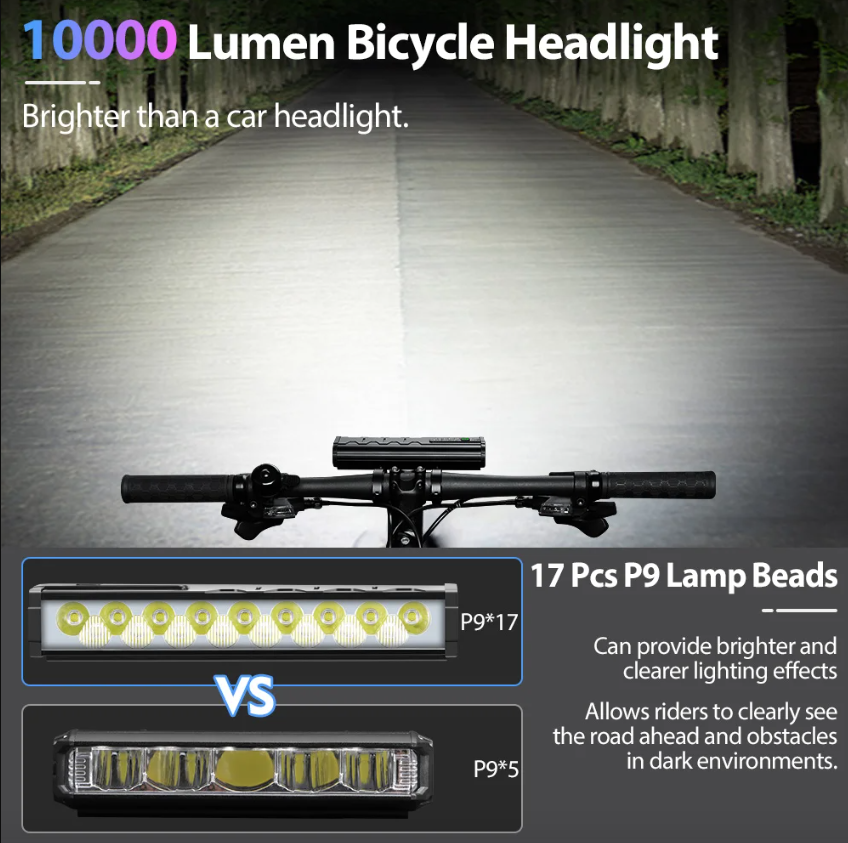 NITEBEAM 10000 Lumens Lampe de vélo avant ultra-lumineuse, étanche, rechargeable USB, pour la sécurité en VTT et cyclisme sur route