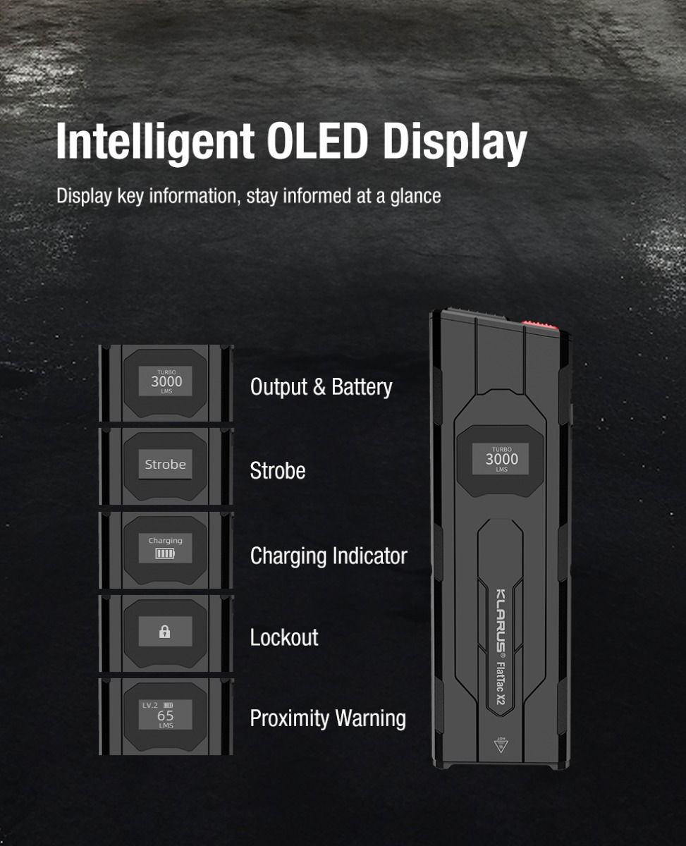 Klarus X2 Lampe Torche Tactique Ultra-Fine 3000 Lumens USB-C Rechargeable Compacte Puissante Sécurité