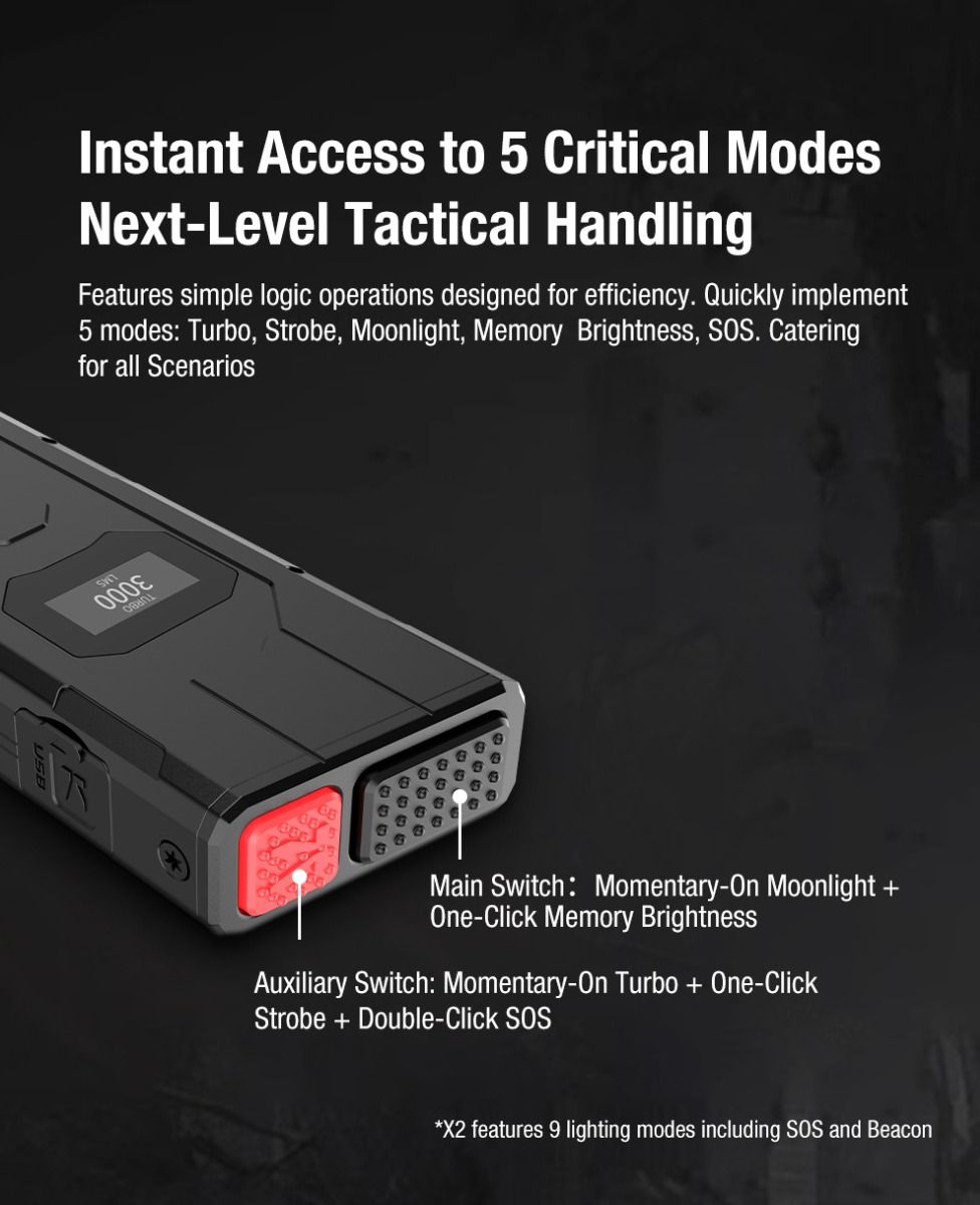 Klarus X2 Lampe Torche Tactique Ultra-Fine 3000 Lumens USB-C Rechargeable Compacte Puissante Sécurité