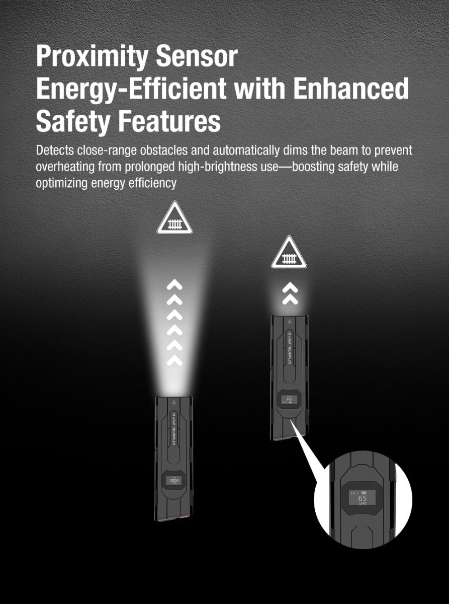 Klarus X2 Lampe Torche Tactique Ultra-Fine 3000 Lumens USB-C Rechargeable Compacte Puissante Sécurité