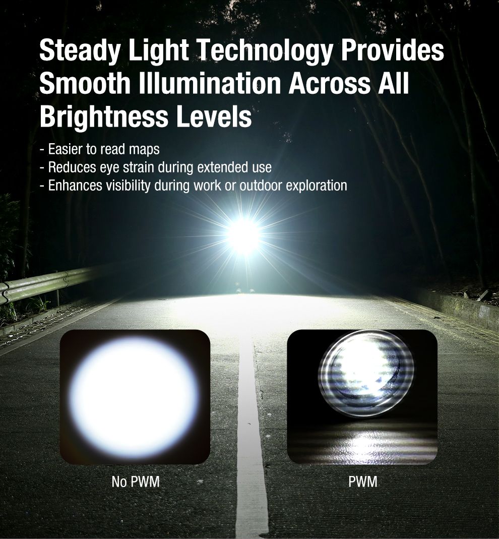 Klarus X2 Lampe Torche Tactique Ultra-Fine 3000 Lumens USB-C Rechargeable Compacte Puissante Sécurité