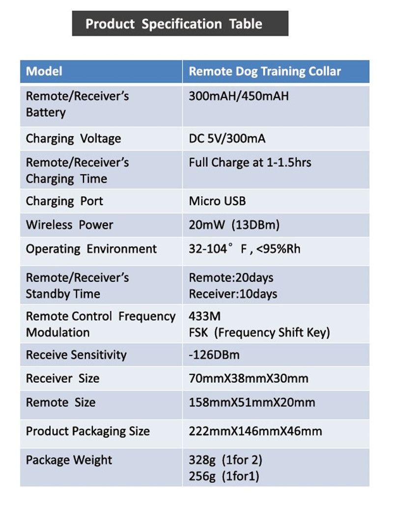 Collier de dressage rechargeable pour chien avec télécommande modes bip vibration choc imperméable 2021