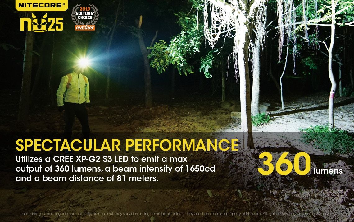Nitecore NU25 XP-G2 S3 Lampe frontale rechargeable LED 360 lumens Accessoire léger pour l'aventure Éclairage extérieur