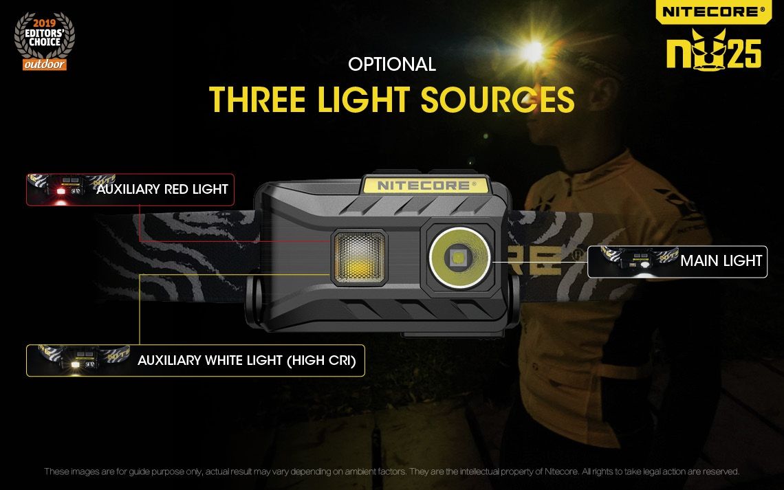 Nitecore NU25 XP-G2 S3 Lampe frontale rechargeable LED 360 lumens Accessoire léger pour l'aventure Éclairage extérieur