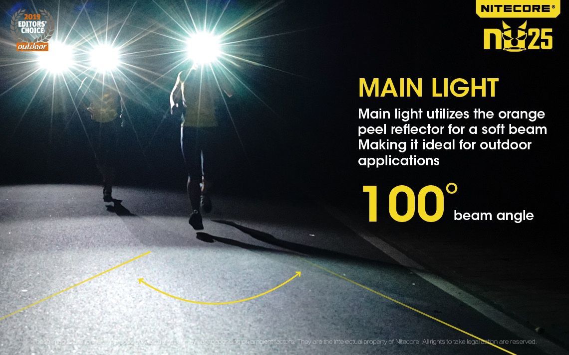 Nitecore NU25 XP-G2 S3 Lampe frontale rechargeable LED 360 lumens Accessoire léger pour l'aventure Éclairage extérieur