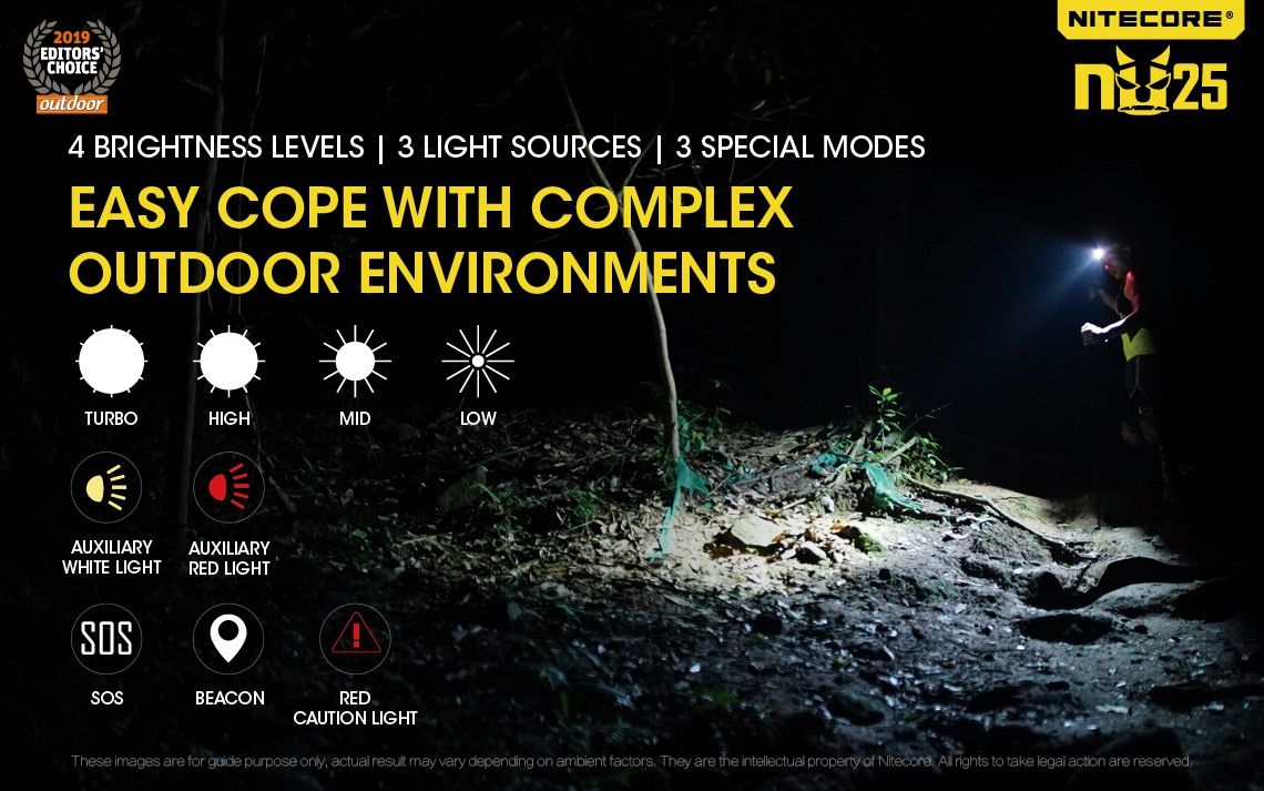 Nitecore NU25 XP-G2 S3 Lampe frontale rechargeable LED 360 lumens Accessoire léger pour l'aventure Éclairage extérieur