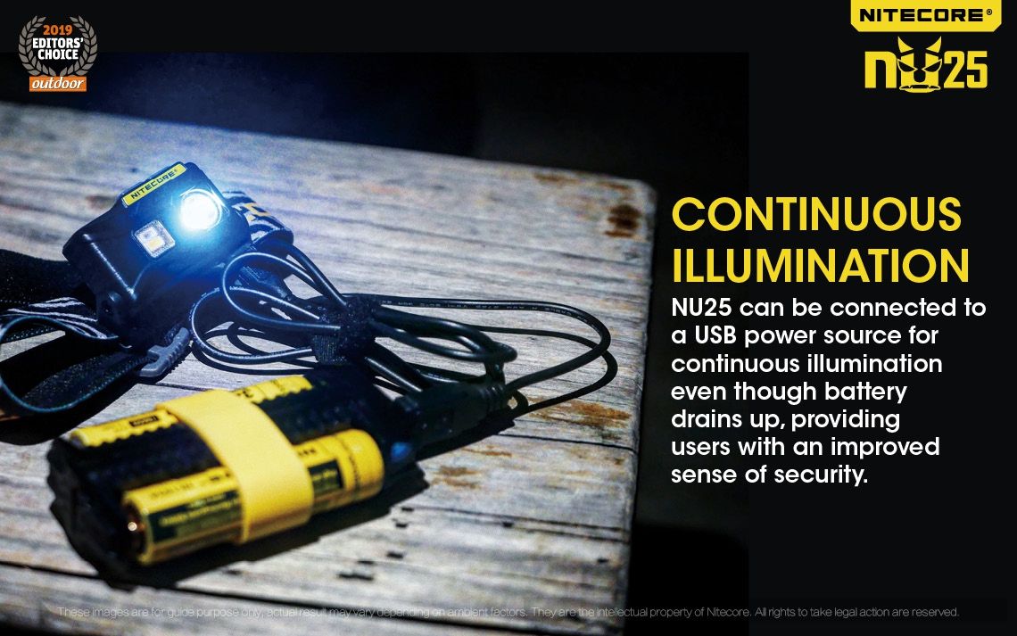 Nitecore NU25 XP-G2 S3 Lampe frontale rechargeable LED 360 lumens Accessoire léger pour l'aventure Éclairage extérieur