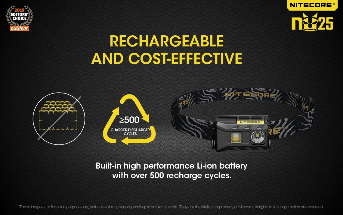 Nitecore NU25 XP-G2 S3 Lampe frontale rechargeable LED 360 lumens Accessoire léger pour l'aventure Éclairage extérieur