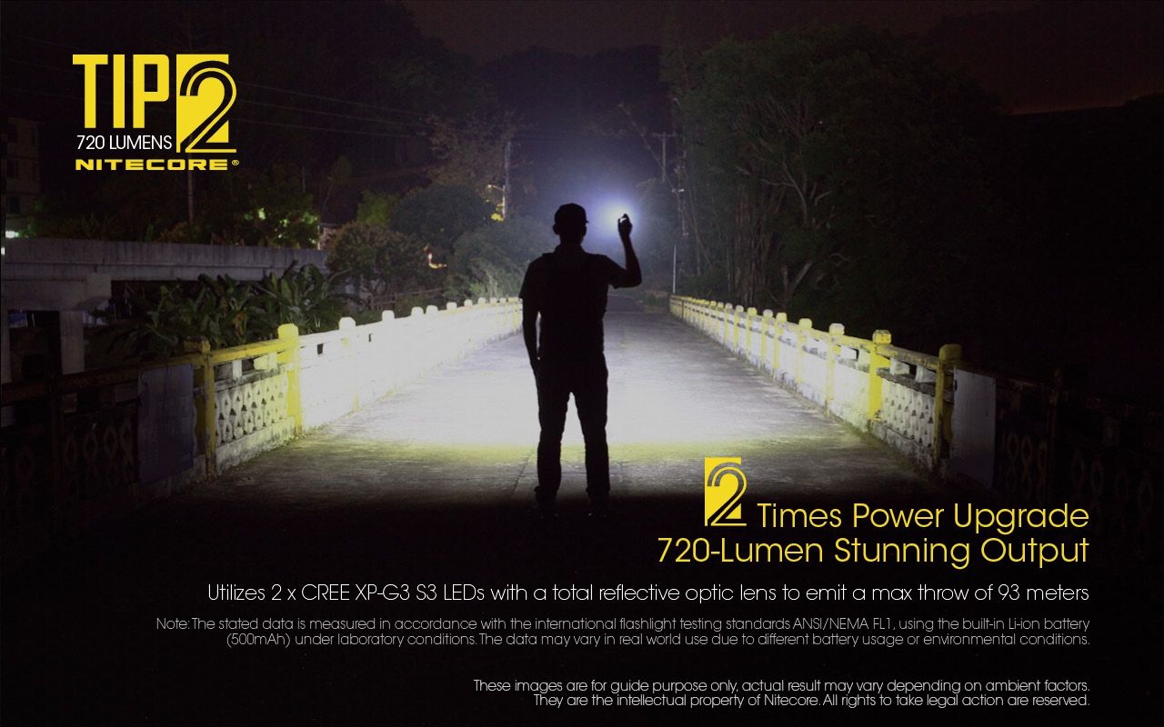 Lampe de poche porte-clés NITECORE TIP2 720 lumens, lumière LED rechargeable USB pour équipement de camping ou usage quotidien