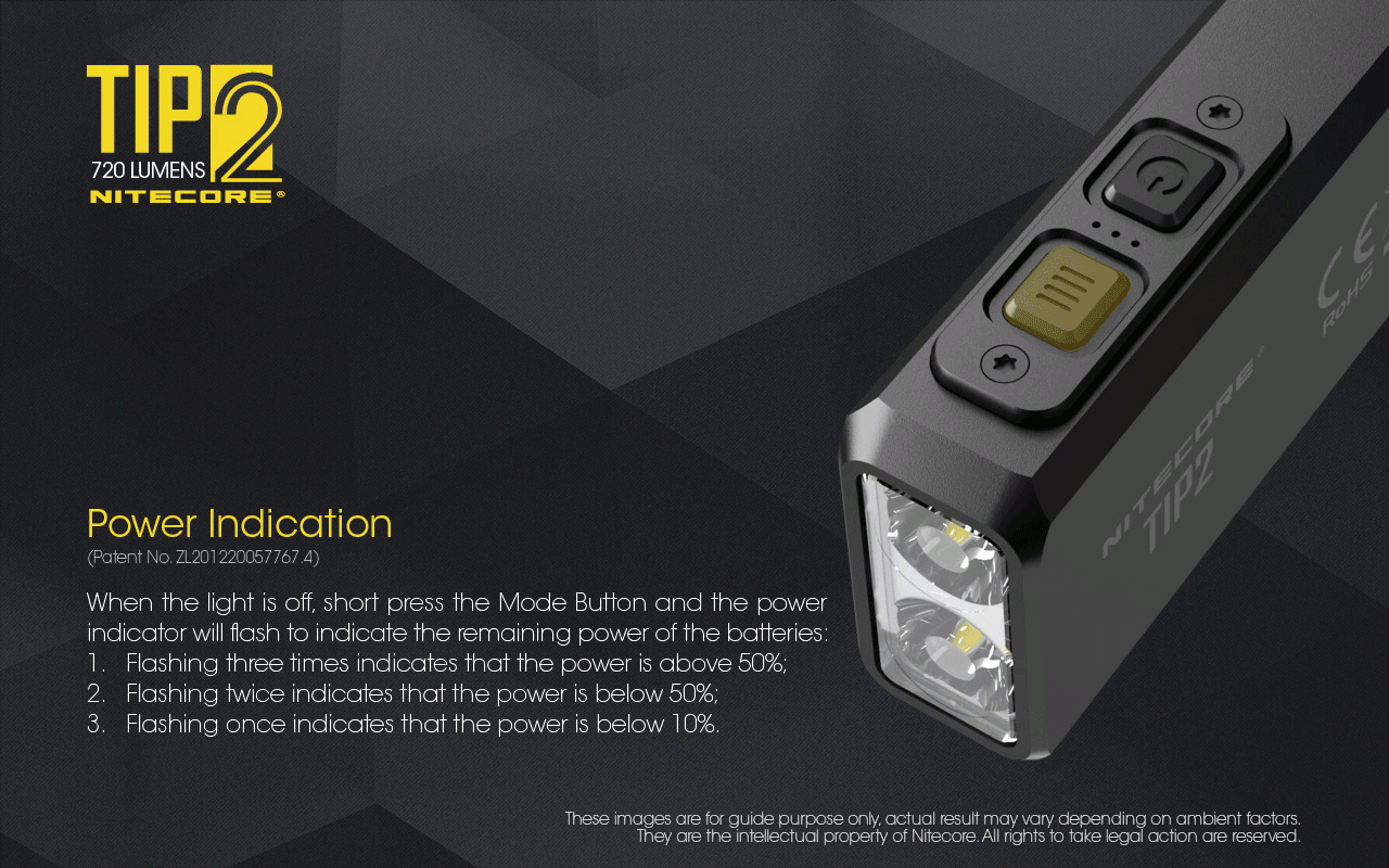 Lampe de poche porte-clés NITECORE TIP2 720 lumens, lumière LED rechargeable USB pour équipement de camping ou usage quotidien