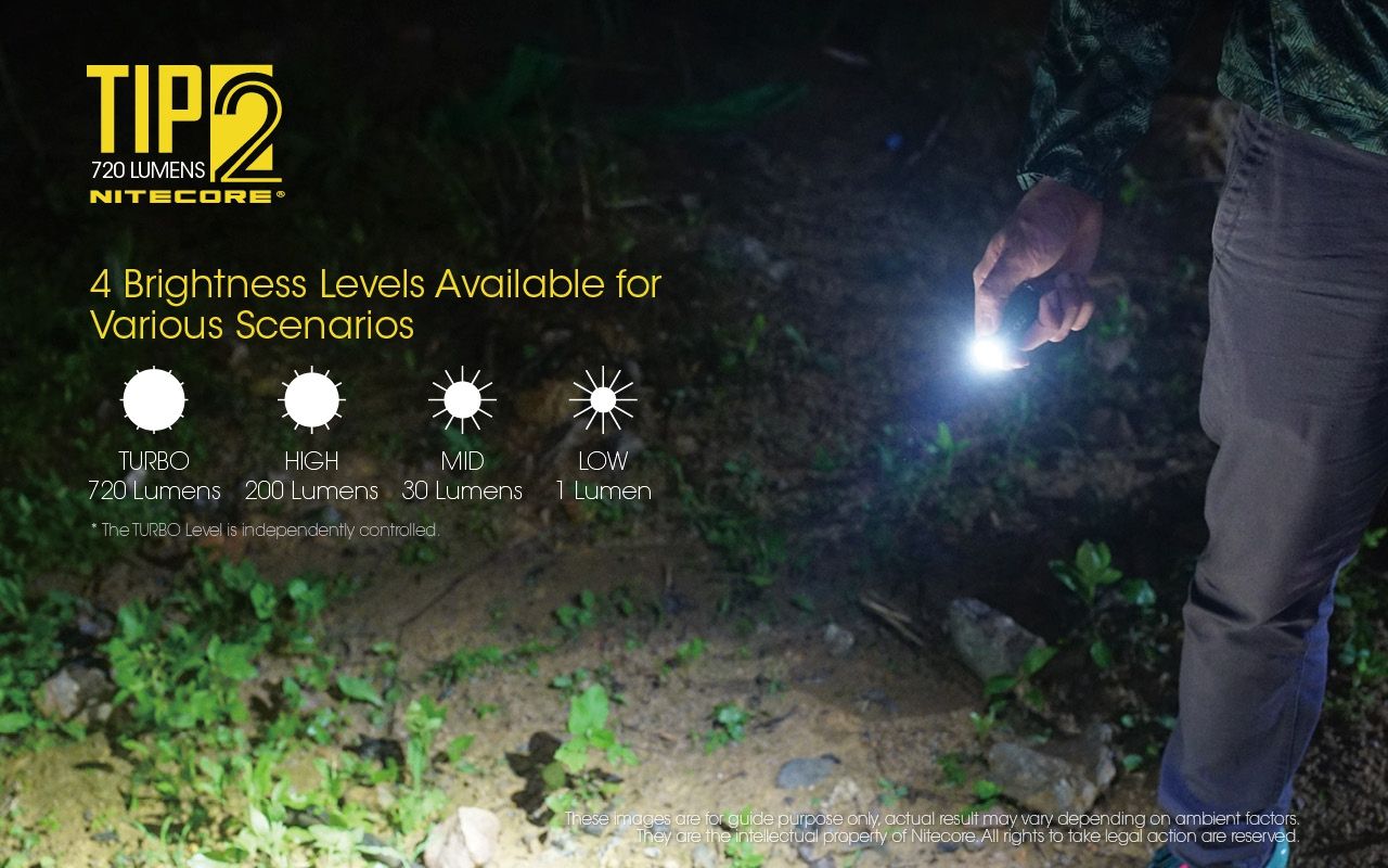 Lampe de poche porte-clés NITECORE TIP2 720 lumens, lumière LED rechargeable USB pour équipement de camping ou usage quotidien