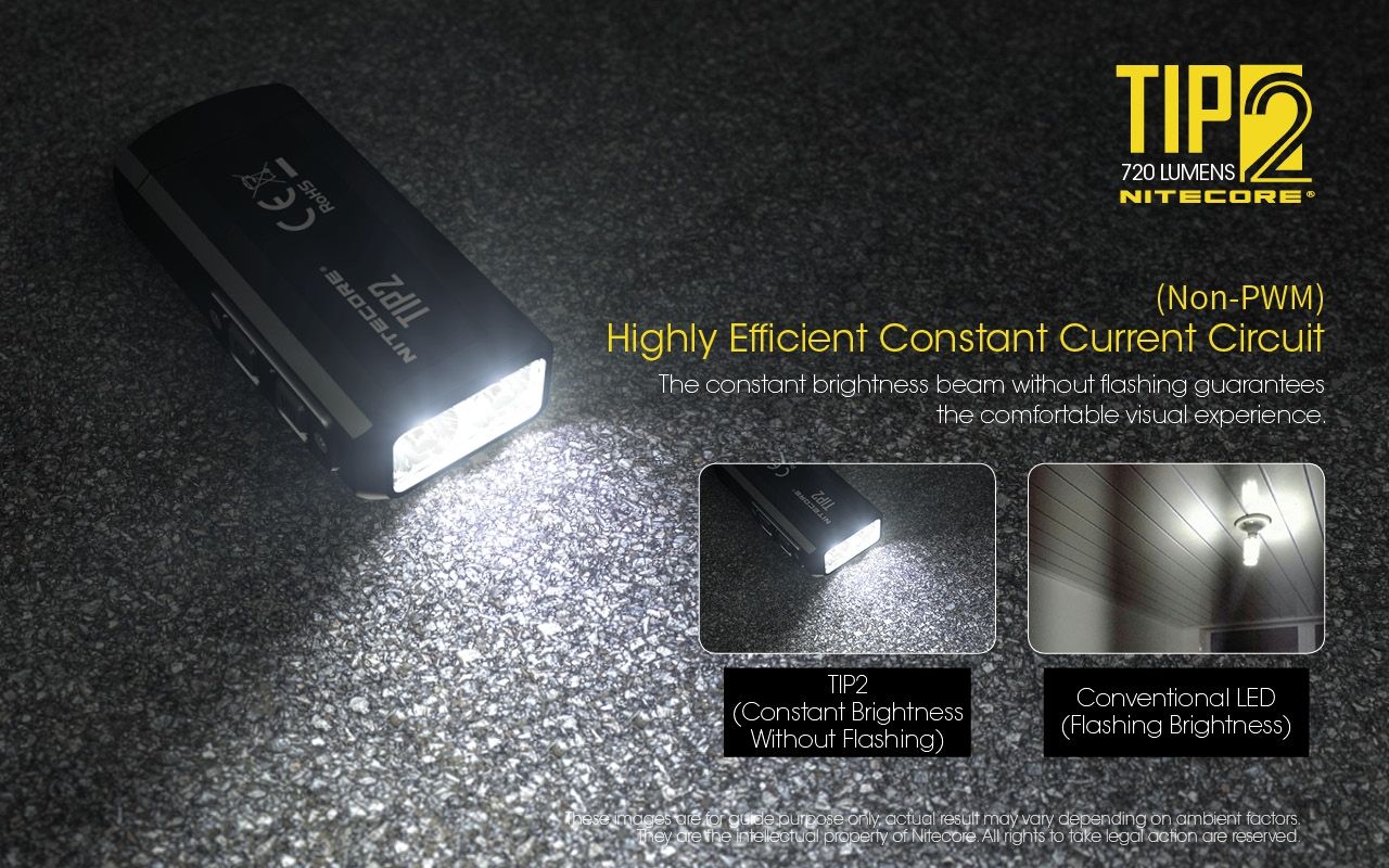 Lampe de poche porte-clés NITECORE TIP2 720 lumens, lumière LED rechargeable USB pour équipement de camping ou usage quotidien