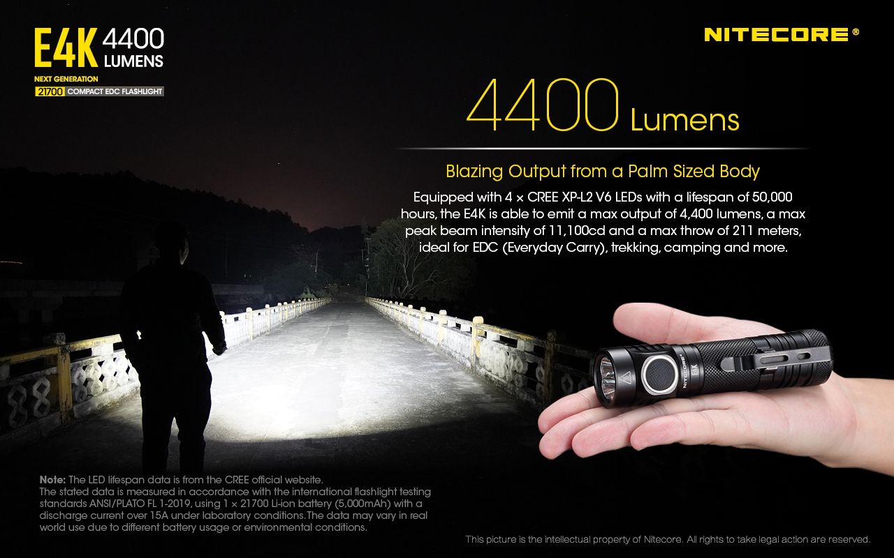 Nitecore E4K 4400 Lumens Lampe de poche EDC compacte, portable et durable avec système optique avancé