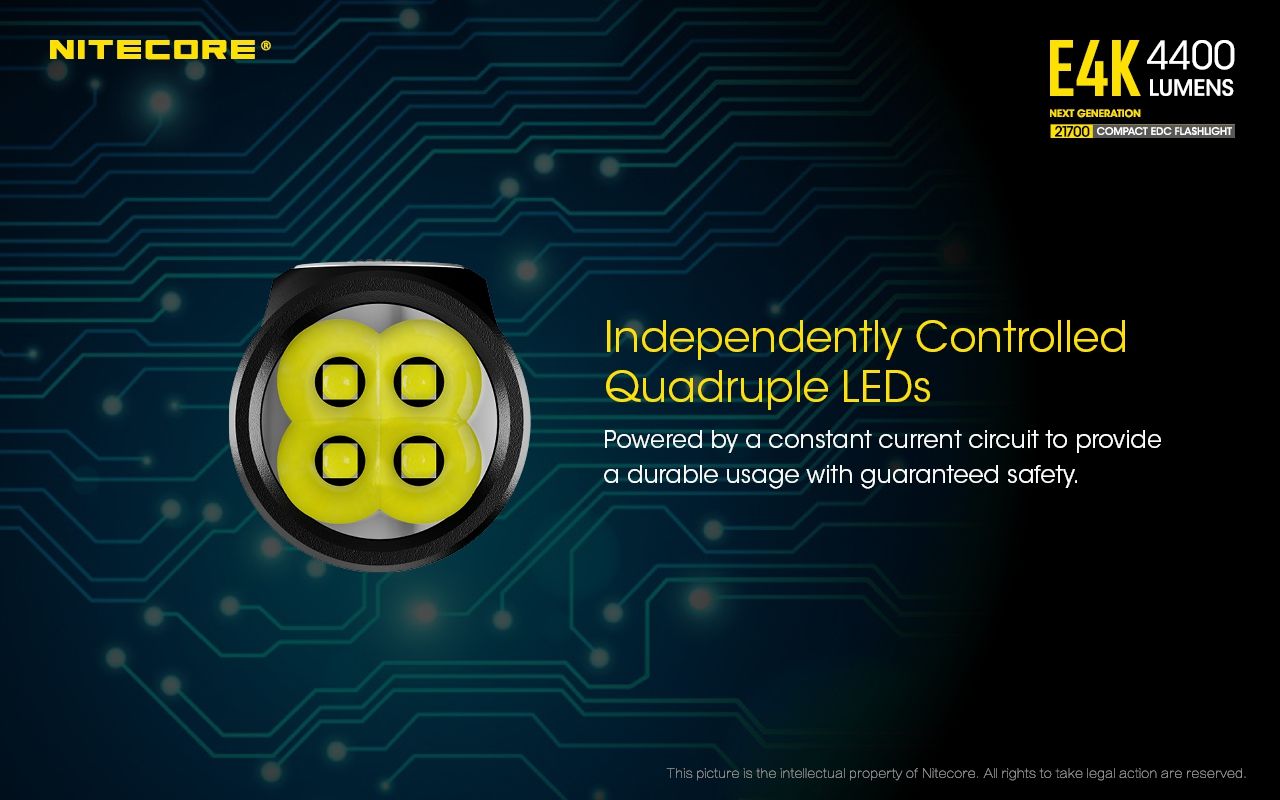 Nitecore E4K 4400 Lumens Lampe de poche EDC compacte, portable et durable avec système optique avancé