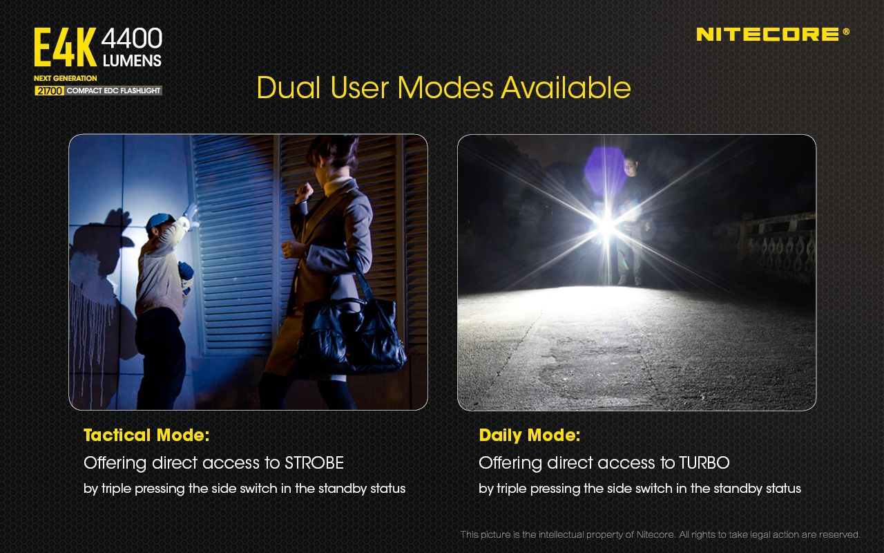 Nitecore E4K 4400 Lumens Lampe de poche EDC compacte, portable et durable avec système optique avancé