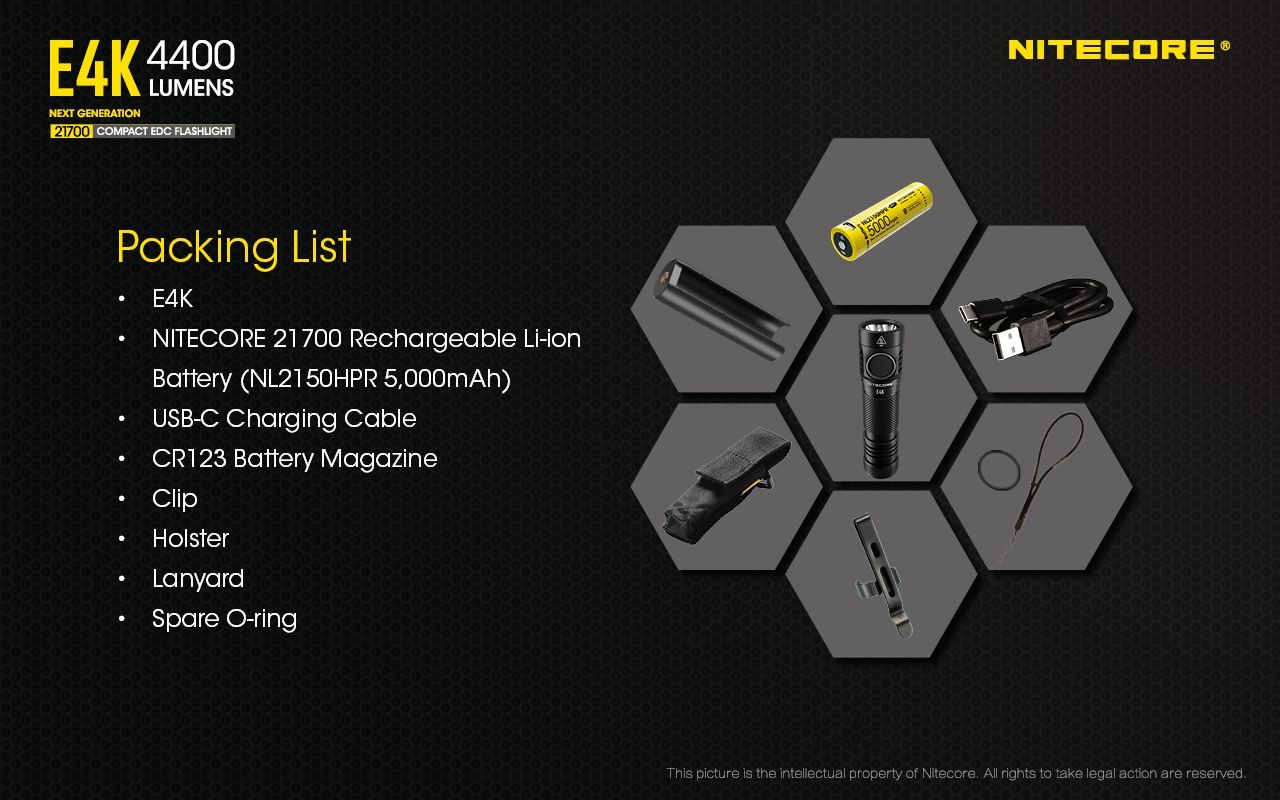 Nitecore E4K 4400 Lumens Lampe de poche EDC compacte, portable et durable avec système optique avancé
