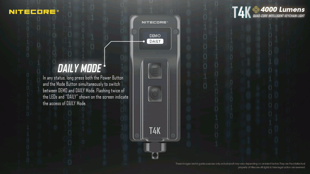 Nitecore T4K 4000 lumens Lampe torche porte-clés portable USB-C Équipement extérieur compact avec LEDs XP-L2 V6