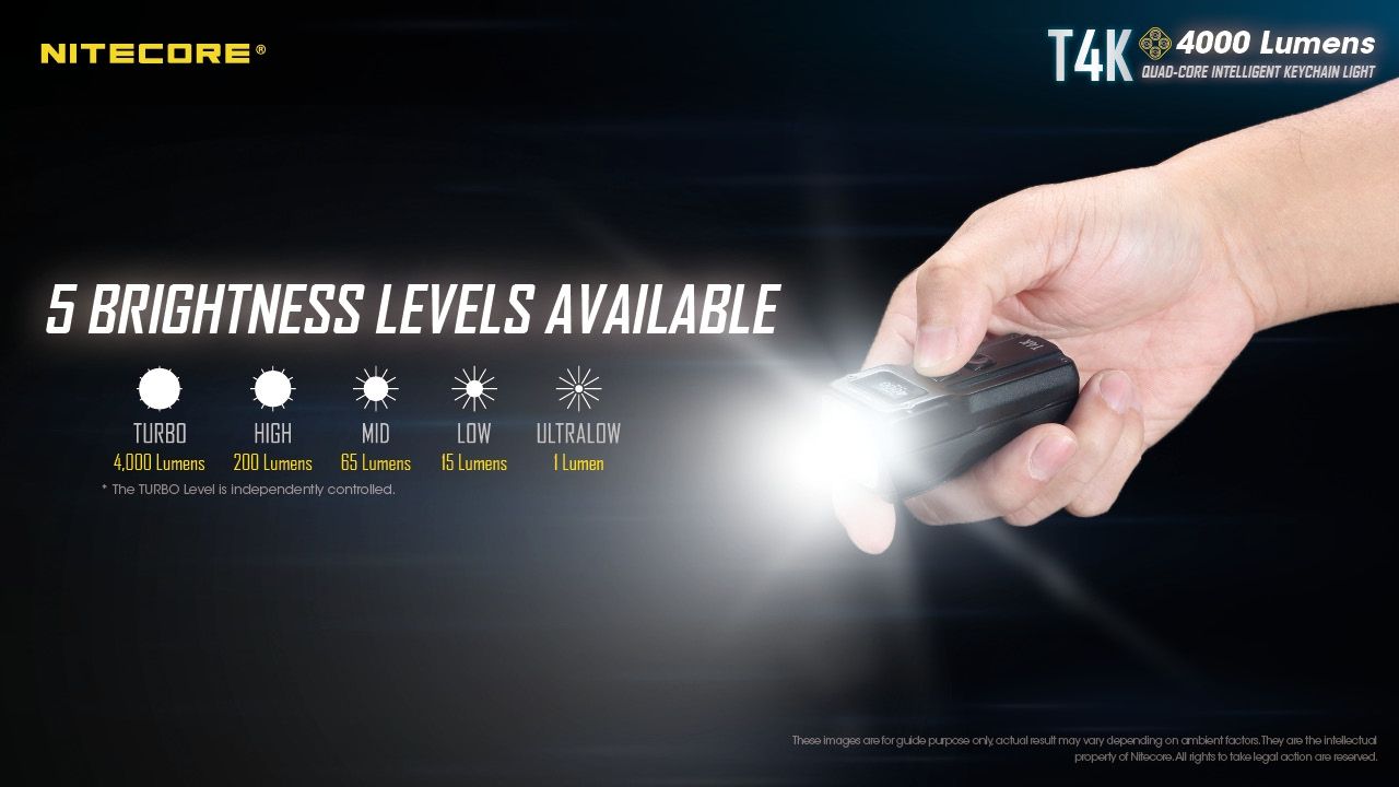 Nitecore T4K 4000 lumens Lampe torche porte-clés portable USB-C Équipement extérieur compact avec LEDs XP-L2 V6
