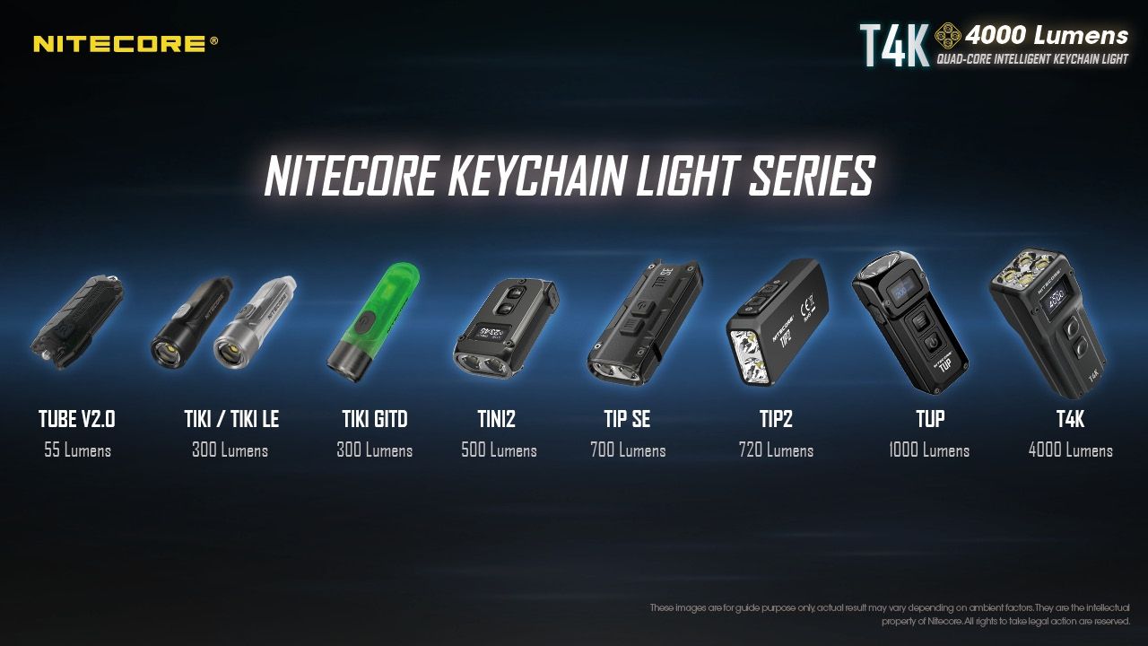 Nitecore T4K 4000 lumens Lampe torche porte-clés portable USB-C Équipement extérieur compact avec LEDs XP-L2 V6