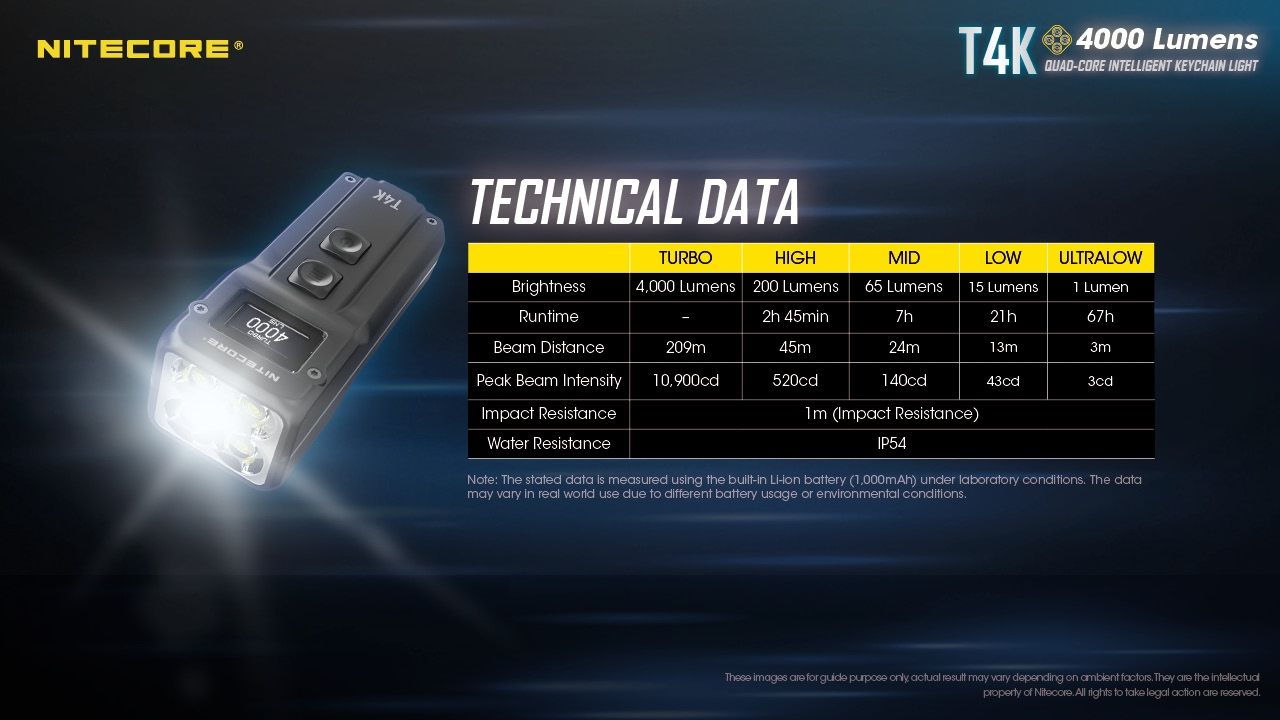 Nitecore T4K 4000 lumens Lampe torche porte-clés portable USB-C Équipement extérieur compact avec LEDs XP-L2 V6