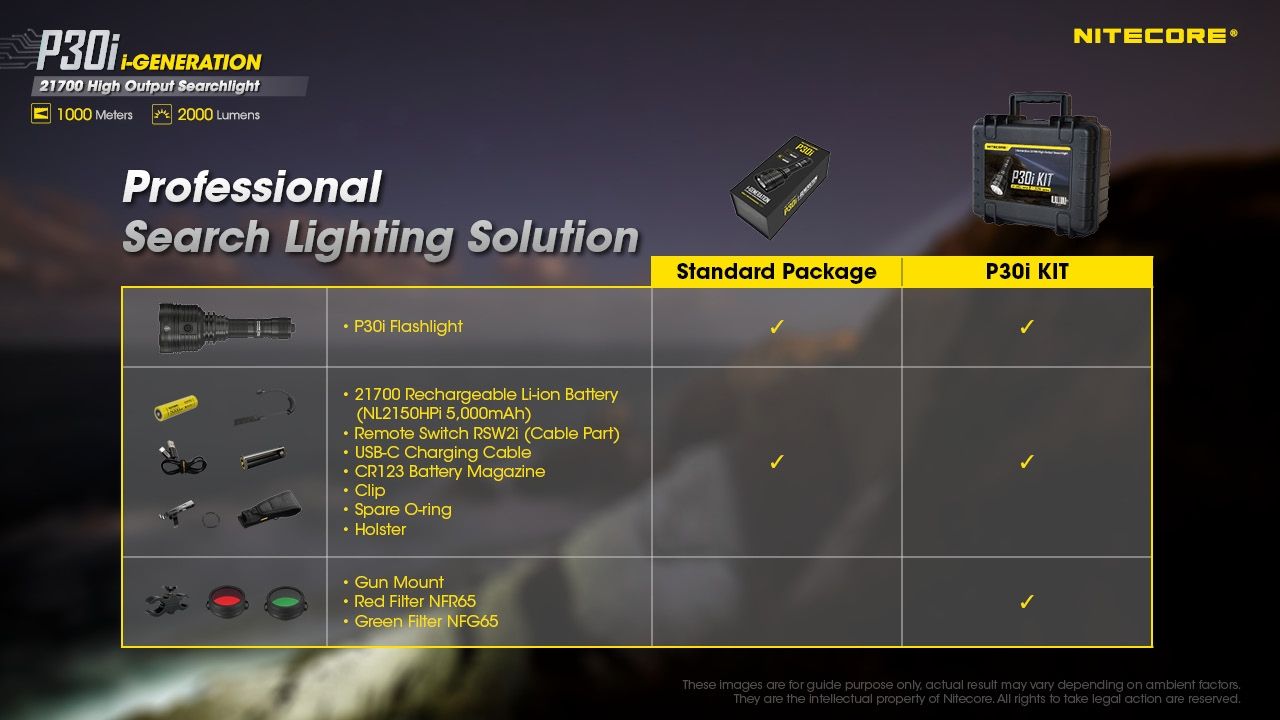 Découvrez la lampe torche tactique Nitecore P30i à LED XHP35 HI de 2000 lumens avec une portée de 1000 mètres, un éclairage extérieur robuste.