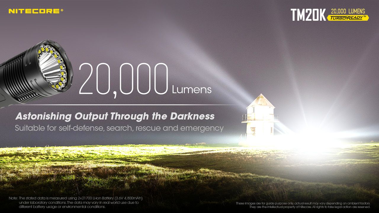 Nitecore TM20K Lampe torche LED 20000 lumens rechargeable USB-C équipement d'aventure durable pour recherche et sauvetage