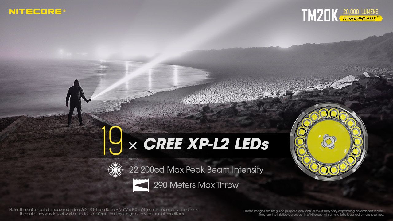 Nitecore TM20K Lampe torche LED 20000 lumens rechargeable USB-C équipement d'aventure durable pour recherche et sauvetage