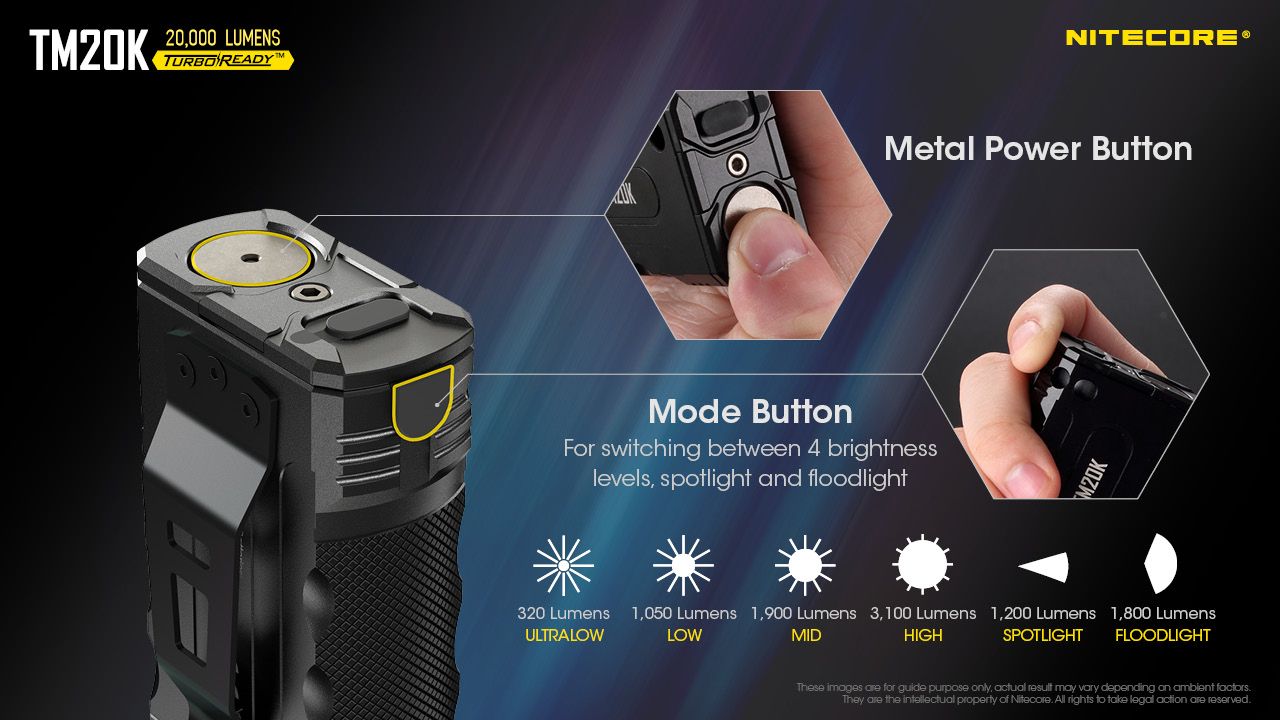 Nitecore TM20K Lampe torche LED 20000 lumens rechargeable USB-C équipement d'aventure durable pour recherche et sauvetage