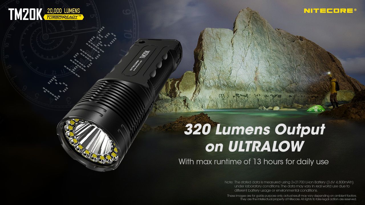 Nitecore TM20K Lampe torche LED 20000 lumens rechargeable USB-C équipement d'aventure durable pour recherche et sauvetage