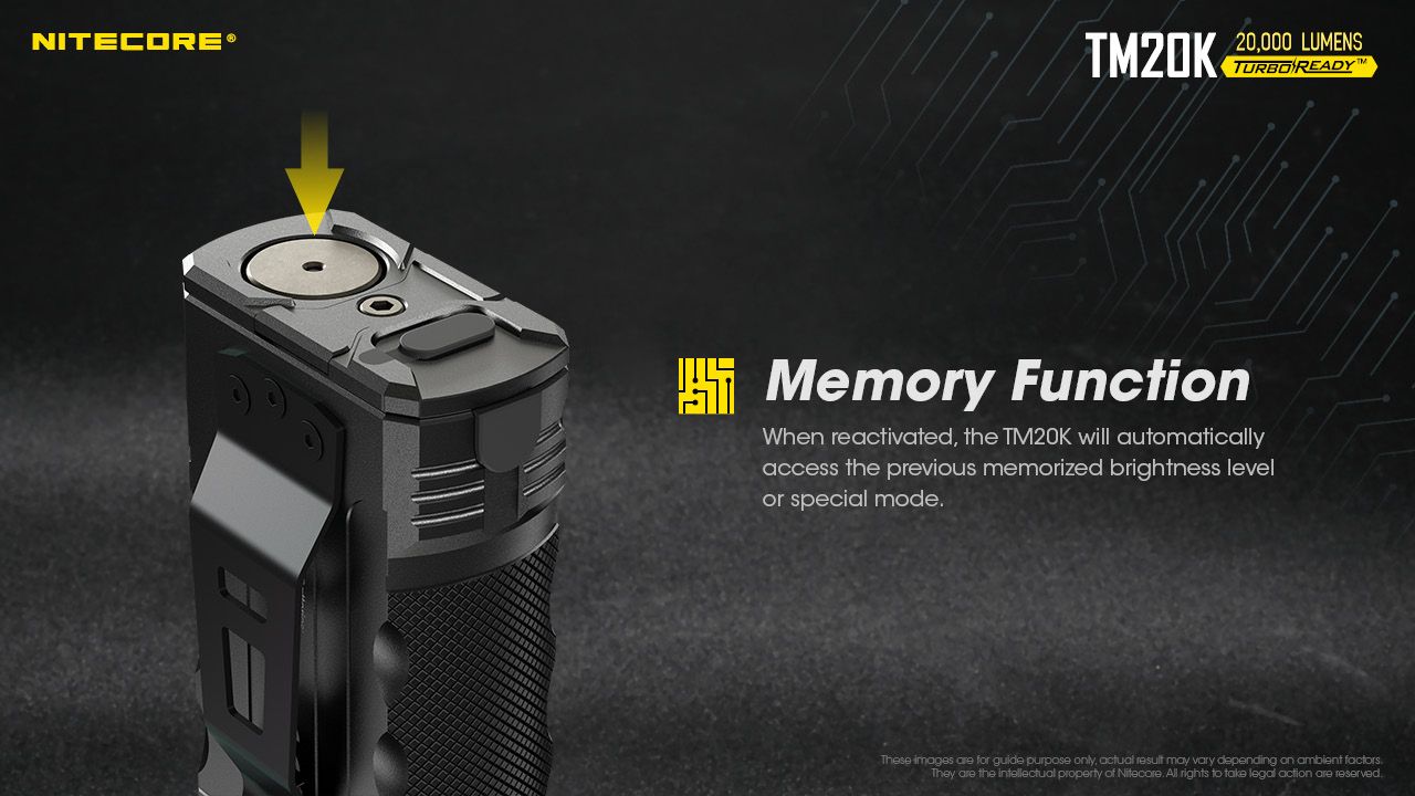 Nitecore TM20K Lampe torche LED 20000 lumens rechargeable USB-C équipement d'aventure durable pour recherche et sauvetage