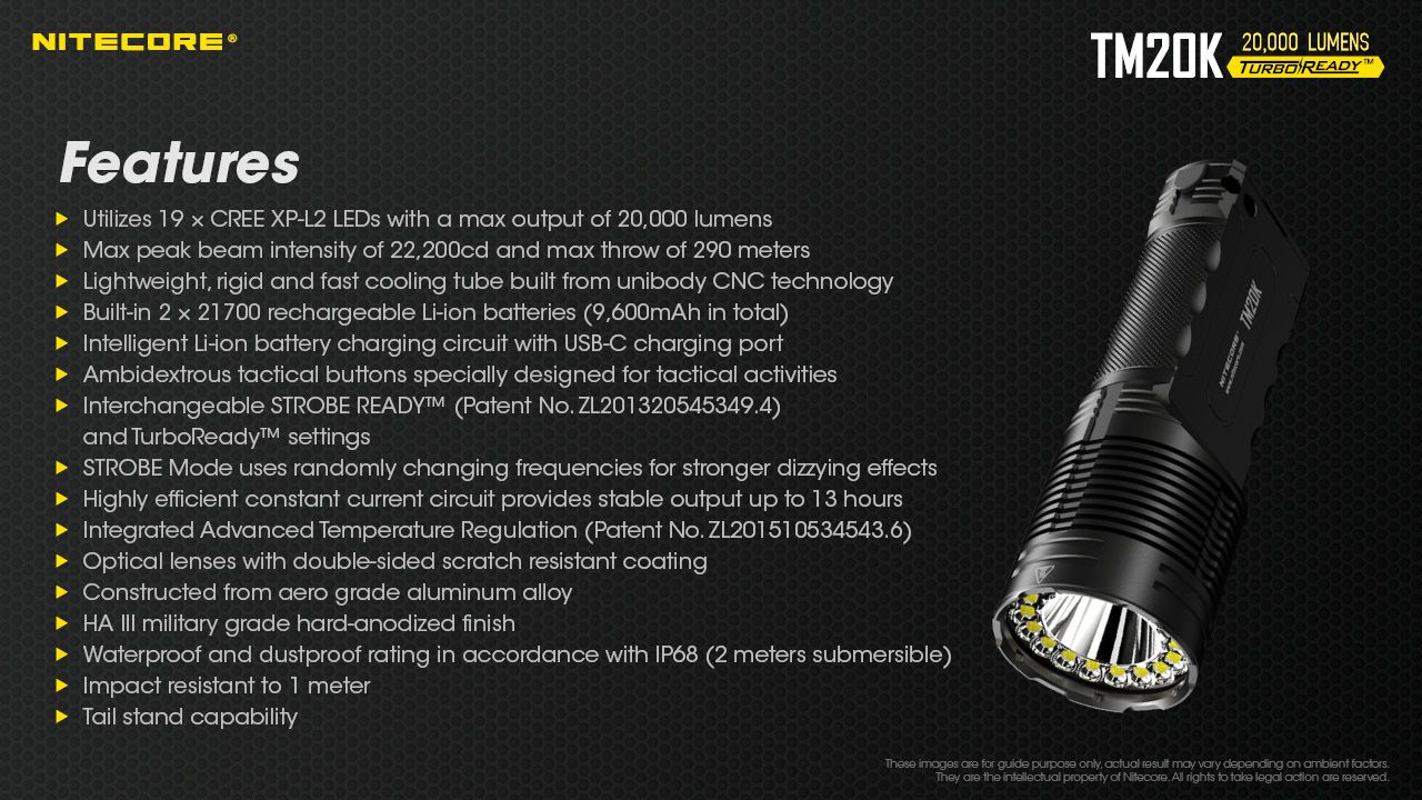 Nitecore TM20K Lampe torche LED 20000 lumens rechargeable USB-C équipement d'aventure durable pour recherche et sauvetage