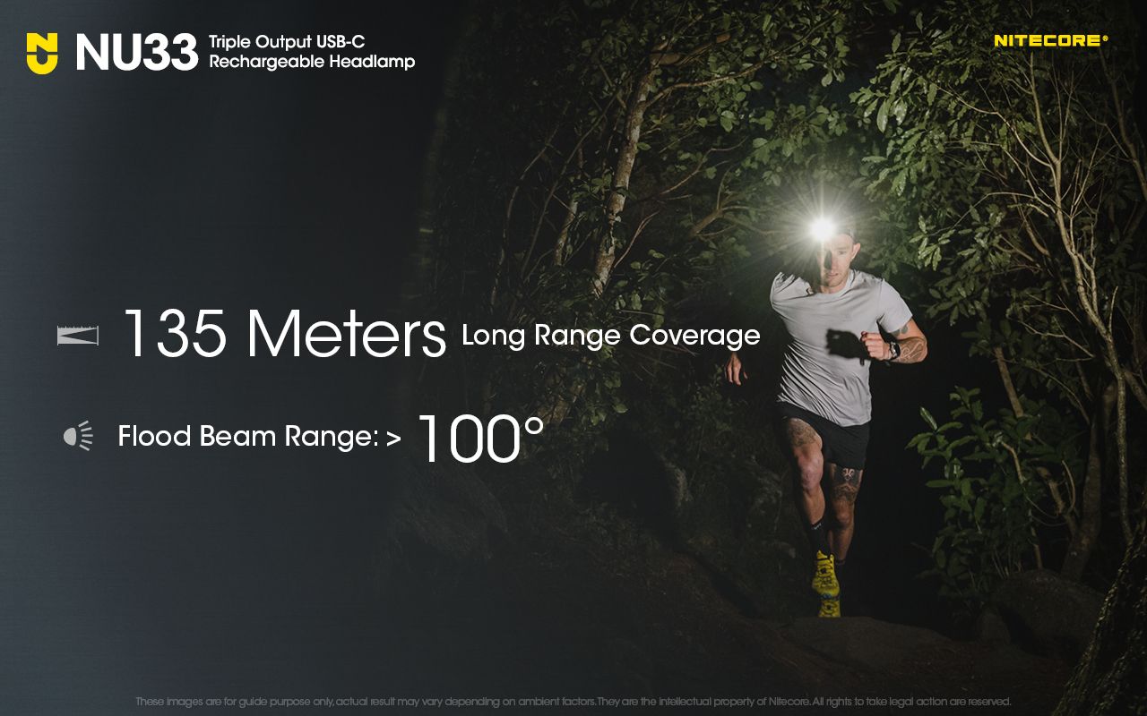Nitecore NU33 Lampe frontale rechargeable USB-C 700LM Lumière vive Légère Imperméable pour Camping Randonnée Projets DIY