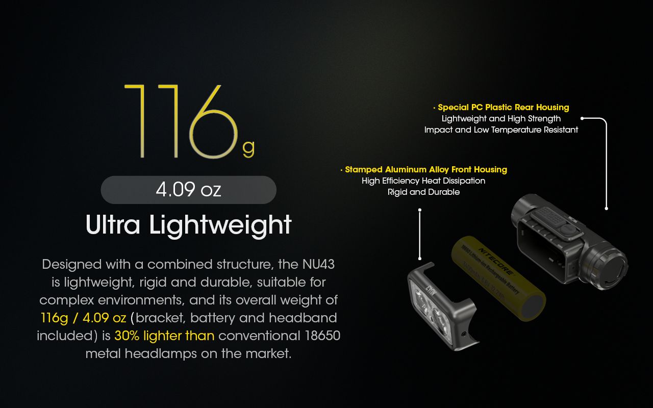 Lampe frontale rechargeable NITECORE NU43 1400 lumens lumière blanche et rouge pour camping en plein air