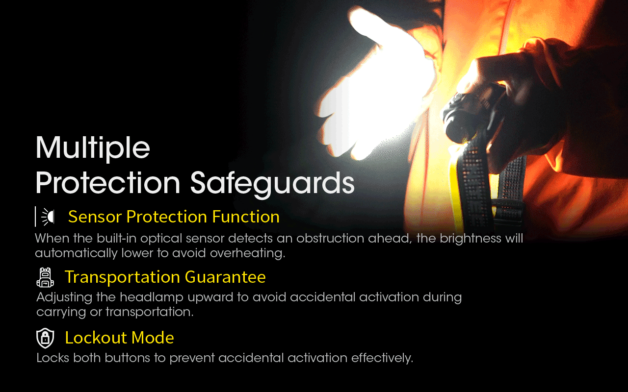 Lampe frontale rechargeable NITECORE NU43 1400 lumens lumière blanche et rouge pour camping en plein air